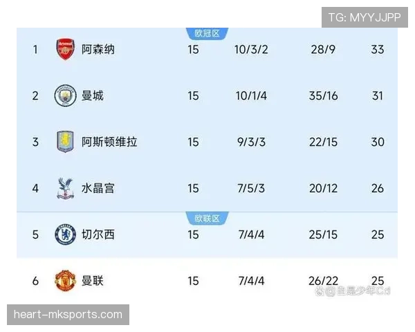 布鲁诺状态回暖，引领球队强势崛起