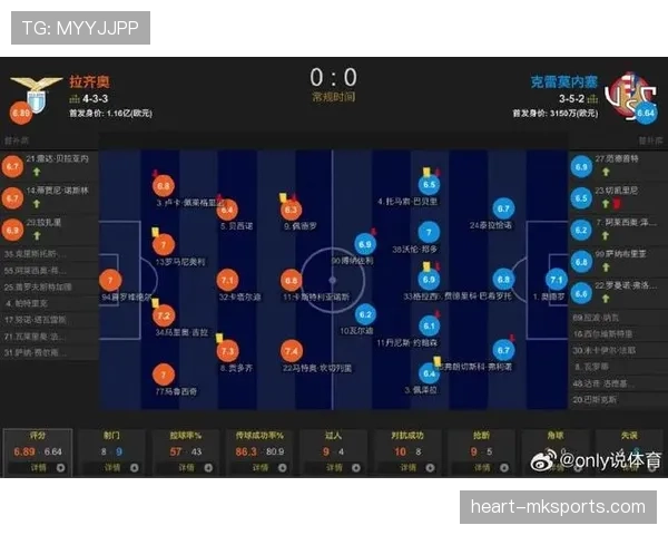 布拉加阵容深度解析：新赛季目标清晰，挑战与机遇并存
